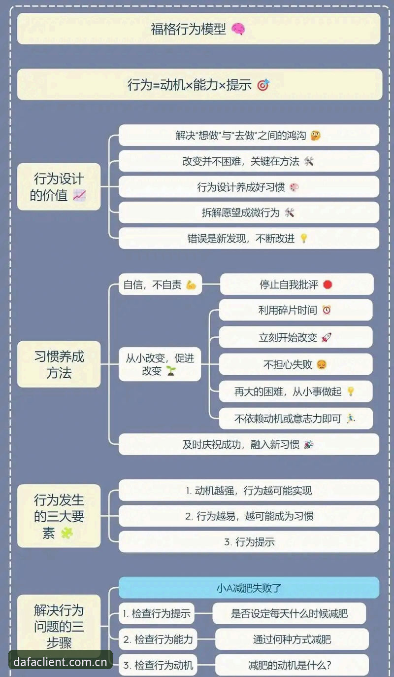 体育内容实用指南：从格拉利什皮克福德事件看名人行为管理